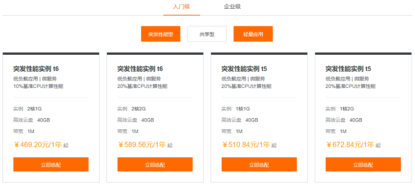 【阿里云】计算能力弹性包