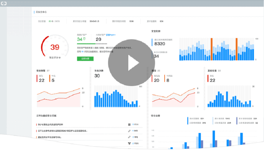 【阿里云】云安全中心