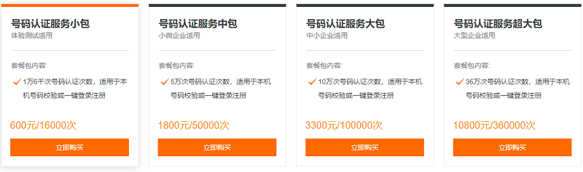 【阿里云】号码认证服务