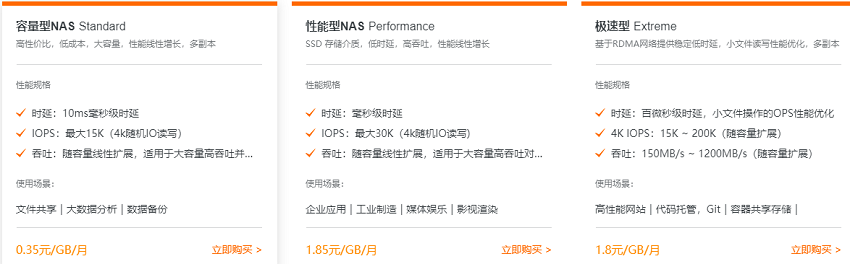 【阿里云】NAS存储包