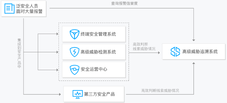 比特币分叉影响比特币总量_比特币怎么比特币钱包_比特币跟单软件