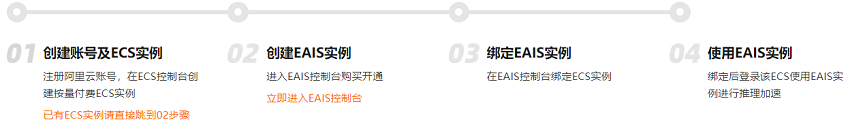【阿里云】弹性加速计算实例 EAIS