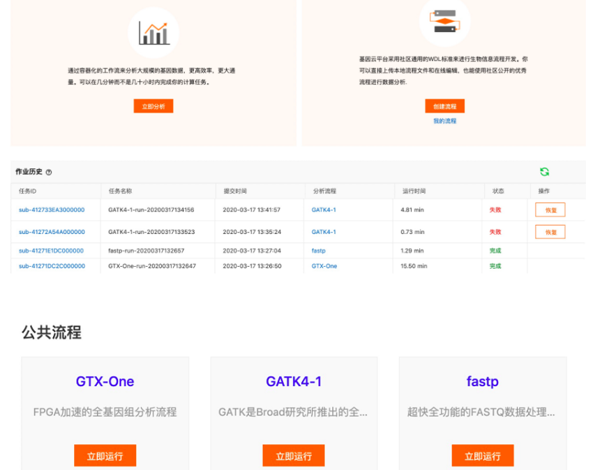 【阿里云】基因云解决方案