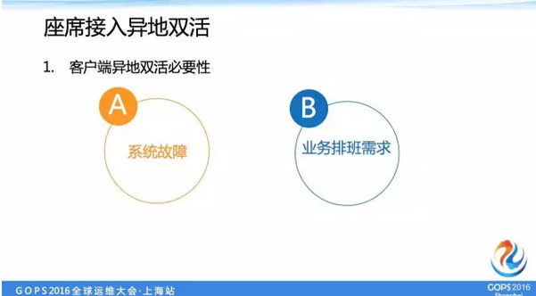 坐席接入异地双活