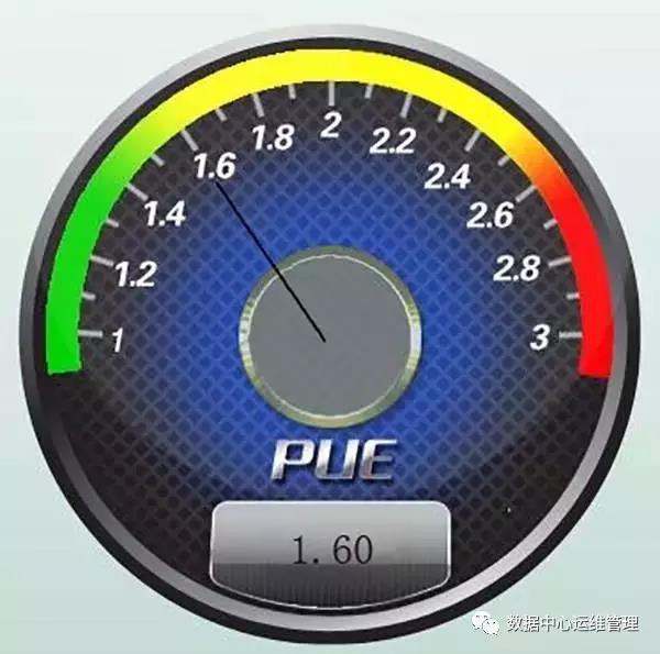 数据中心微模块