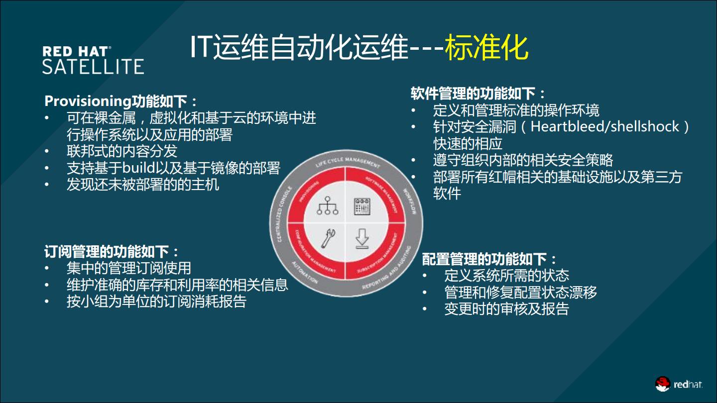 自动配料系统全自动配料系统_自动远化镜骗局_自动化软件系统