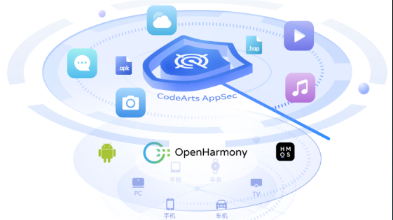 华为云发布CodeArts AppSec移动应用安全服务，守护移动应用开发安全质量