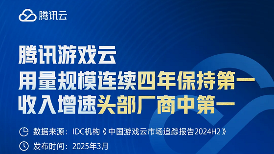 腾讯云游戏云：2024年用量规模+收入增速，双料第一！